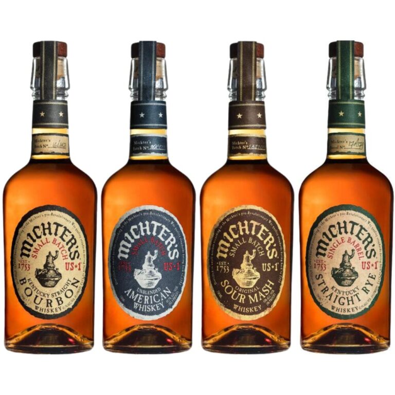 BuyMichter_sCollector_sSetOnline