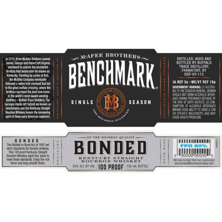 Buy_Benchmark_Bonded_Online