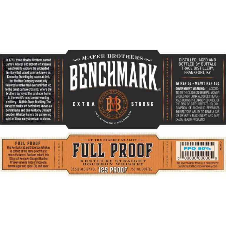 Buy_Benchmark_Full_Proof_Online