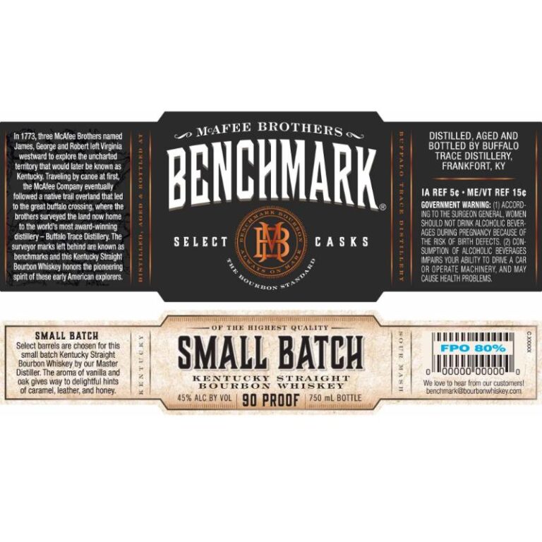 Buy_Benchmark_Small_Batch_Online