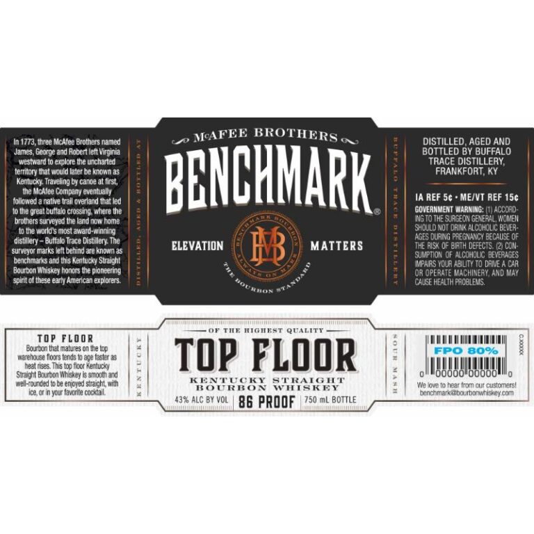 Buy_Benchmark_Top_Floor_Online
